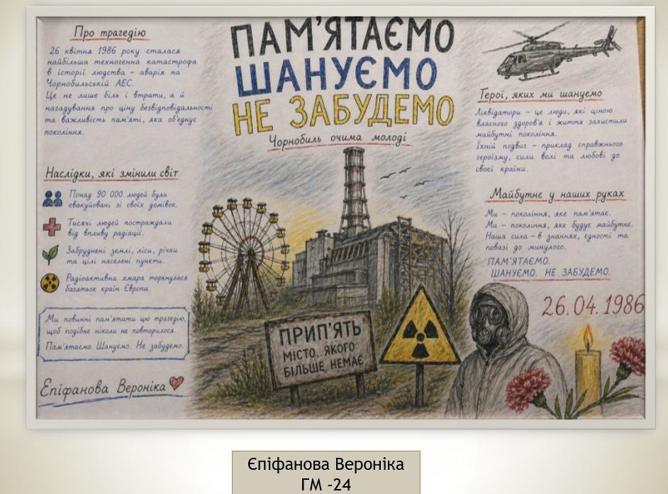 До 40-х роковин Чорнобильської катастрофи студенти 1 та 2 курсів долучилися до створення онлайн-стенду