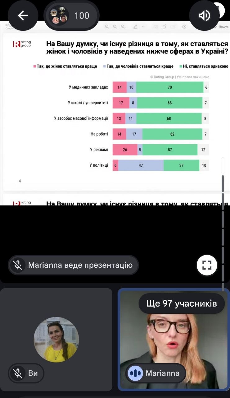 Сьогодні — День вишиванки 💙💛